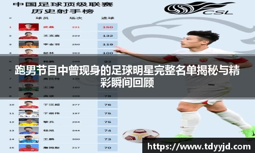 跑男节目中曾现身的足球明星完整名单揭秘与精彩瞬间回顾